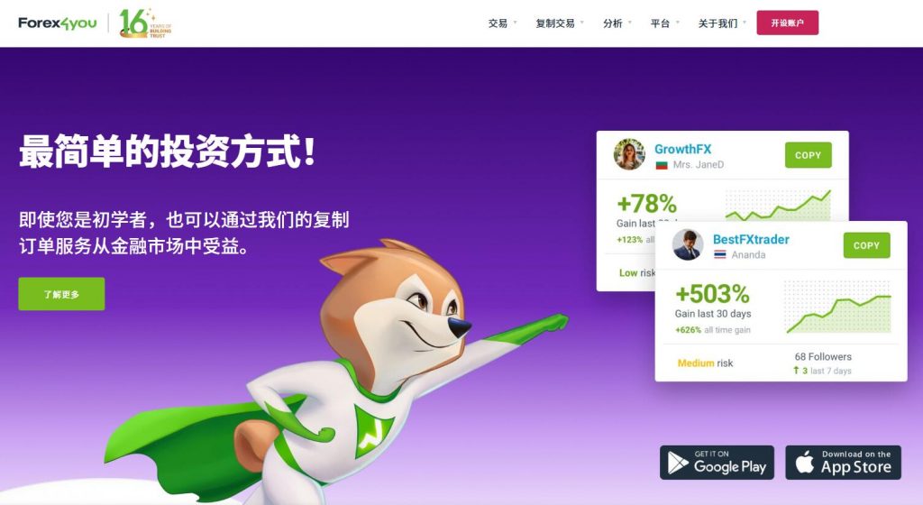 Forex4you官网